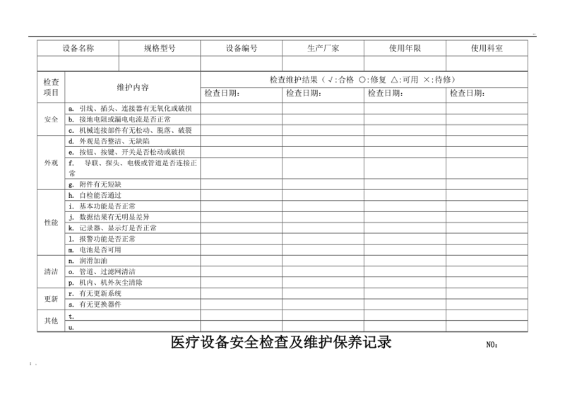 医疗设备维护如何借力信息技术服务实现从"坏了再修"到"全程可控"